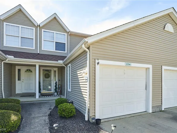 1356 Meadow Run, Akron, OH 44321
