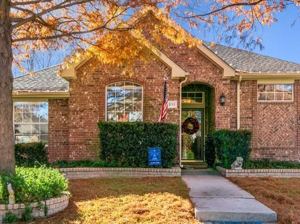 7211 Waterlily Ln, Frisco, TX 75033