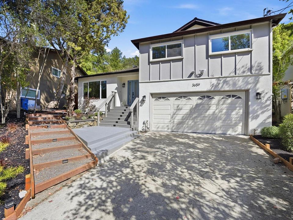 1st image of 3659 Glenwood Ave