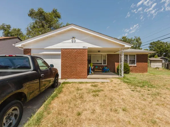 2524 W Columbine Ln, Wichita, KS 67204