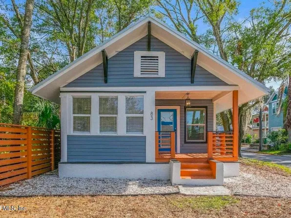 83 WEEDEN Street, St. Augustine, FL 32084