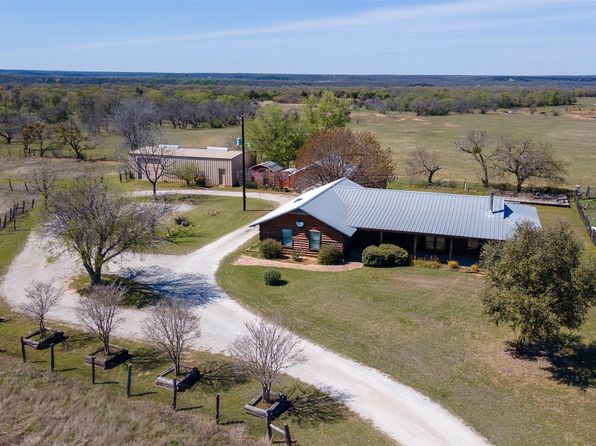401 Ballew Springs Rd, Weatherford, TX 76088