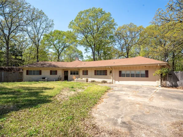 375 County Road 45080, Powderly, TX 75473