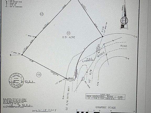 2nd image of 0 Pitts Way