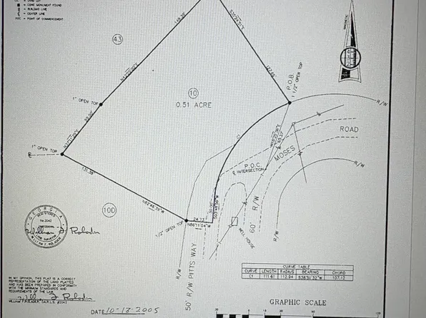 0 Pitts Way, Rabun Gap, GA 30568