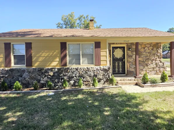 2342 Pratt St, Memphis, TN 38106