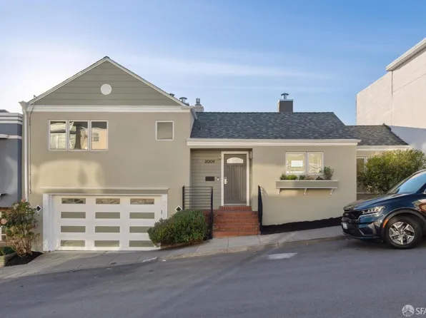 2009 14th Ave, San Francisco, CA 94116