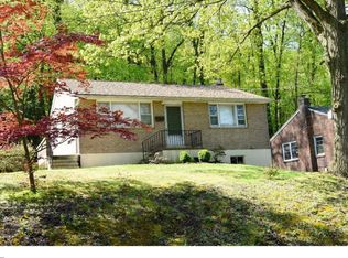 2050 Highland Ave, Reading, PA 19606
