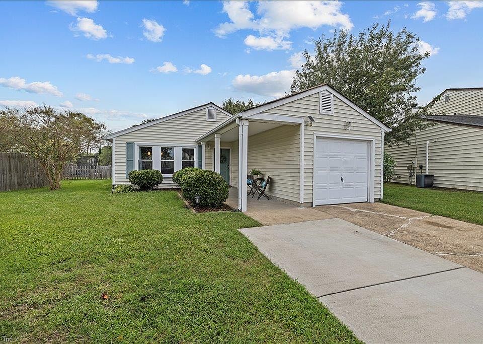 1st image of 1329 Ettington Ln