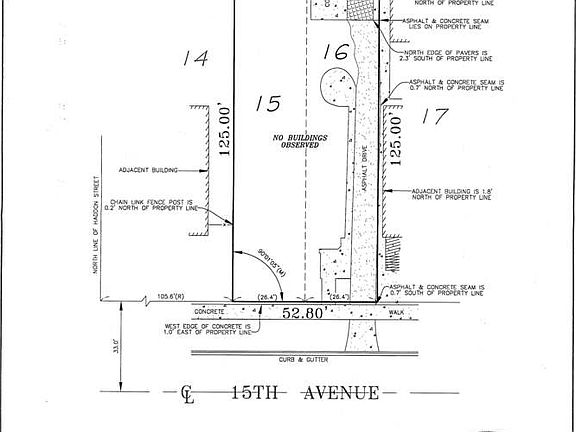 2nd image of 1410 N 15th Ave