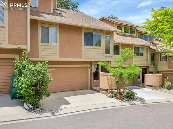 4120 Autumn Heights Dr Unit B, Colorado Springs, CO 80906