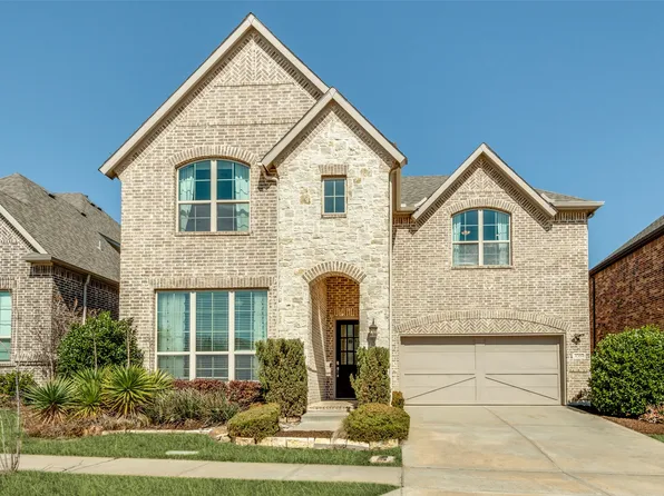 2069 Remington Dr, Irving, TX 75063