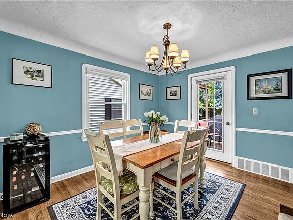 5th image of 20944 Woodstock Ave