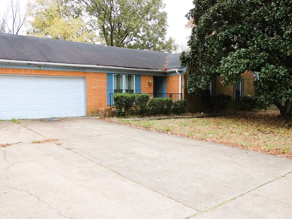 6033 Pebble Beach Ave, Memphis, TN 38115