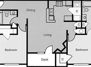 3401 Chestnut Springs Pl APT 1225, Henrico, VA 23233