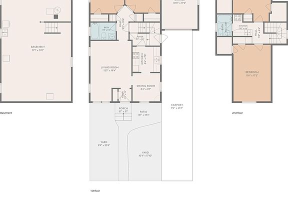 2nd image of 1033 3rd Ave SE