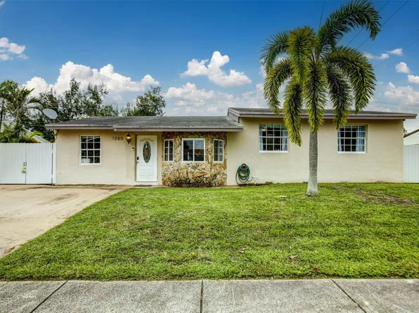 1280 SW 47th Avenue, Fort Lauderdale, FL 33317