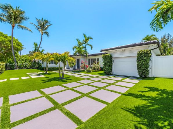 Miami Beach FL Real Estate - Miami Beach FL Homes For Sale | Zillow