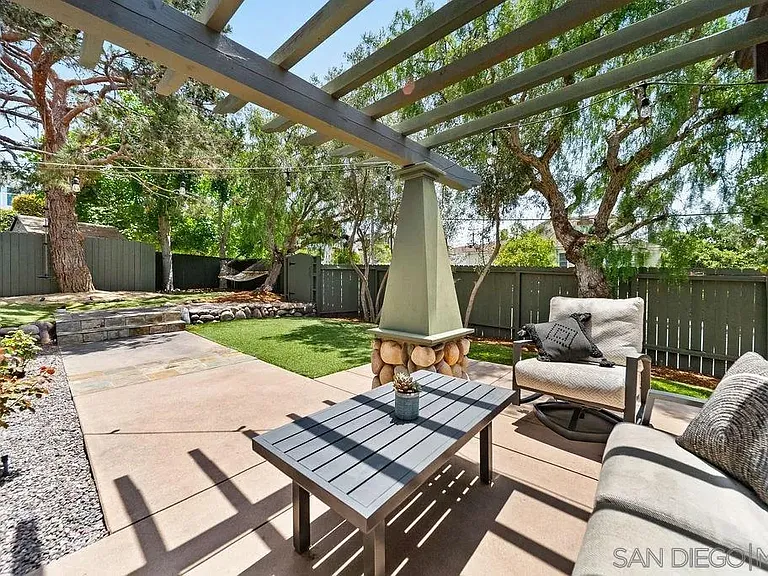 5703 Beaumont Ave — Photo 27