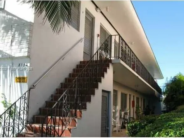 8132 Harding Ave, Miami Beach, FL
