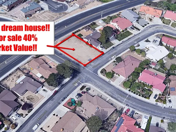 Wimbleton Dr, Victorville, CA 92395