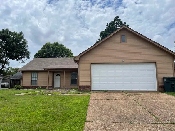 4643 Chelwood Dr, Memphis, TN 38141
