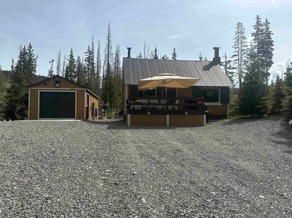26892 S Twin Lake Dr, Cedaredge, CO 81413