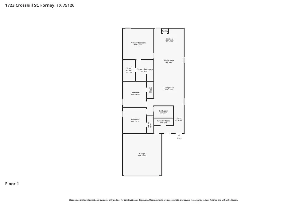 Building Photo - 1723 Crossbill St