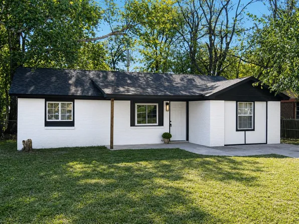 3068 SW 37th Pl, Oklahoma City, OK 73119