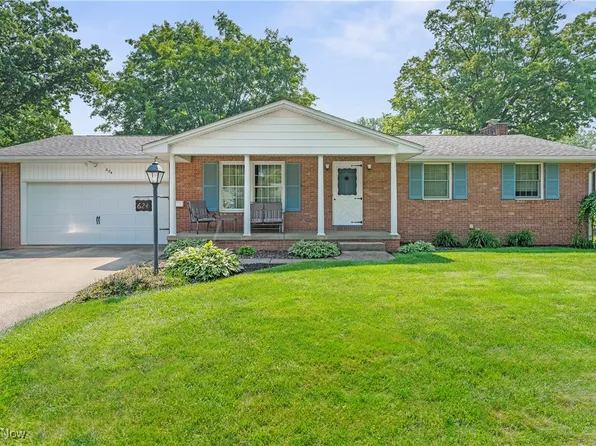 624 Charldon Ave SW, Massillon, OH 44646