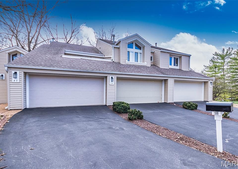 1st image of 39 Ridgeview Circle Ct