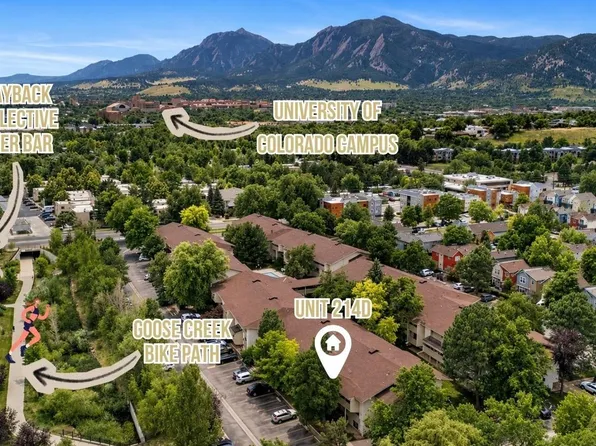 2707 Valmont Rd #214D, Boulder, CO 80304