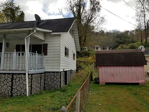Property Side View