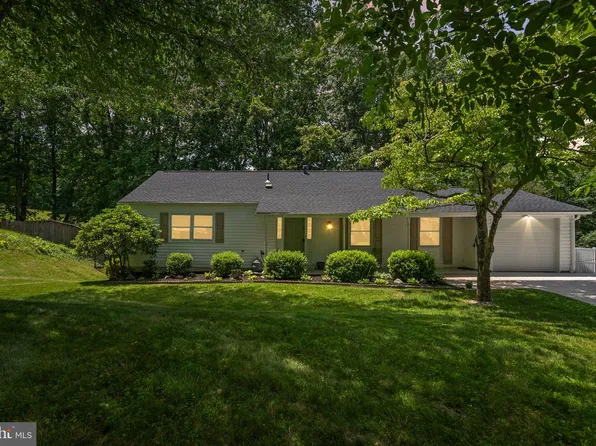 9805 Tam O Shanter Dr, Upper Marlboro, MD 20772