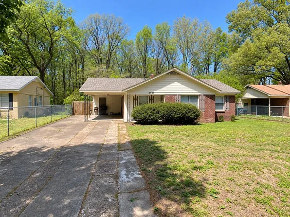 3535 Madewell St, Memphis, TN 38127