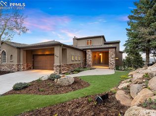948 Manor Gate Point, Colorado Springs, CO 80906