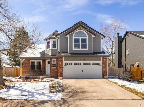 5383 S Urban Court, Littleton, CO 80127