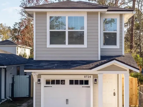 8936 COCOA Avenue, Jacksonville, FL 32211