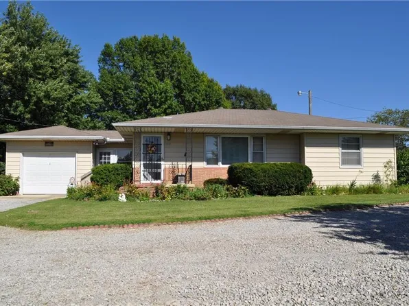 7207 SE State Route 371, Saint Joseph, MO 64504