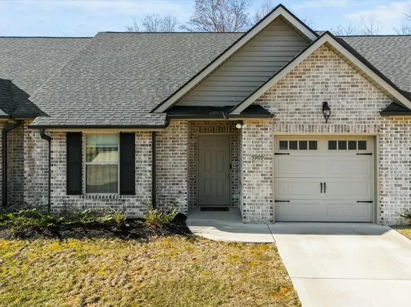 5909 Knox Hill Way, Knoxville, TN 37912