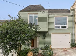 422 Bright St, San Francisco, CA 94132