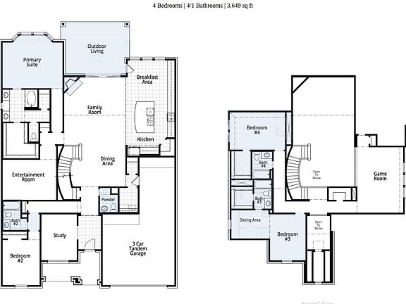 2nd image of this home