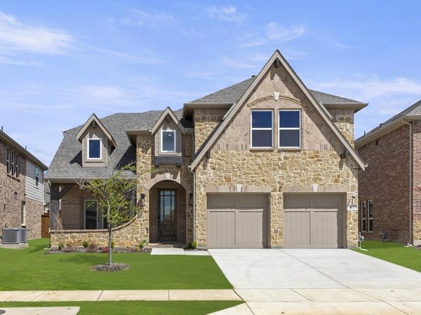 Home for Sale in Celina TX