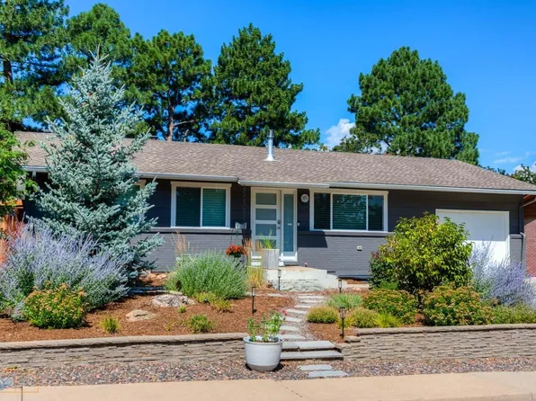 1145 Claremont Dr, Boulder, CO 80305