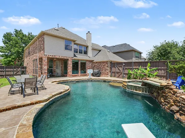 4128 New Hope Ct, Plano, TX 75024