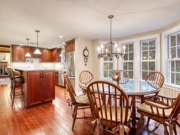 20 Clark Cir, Hanover, MA 02339