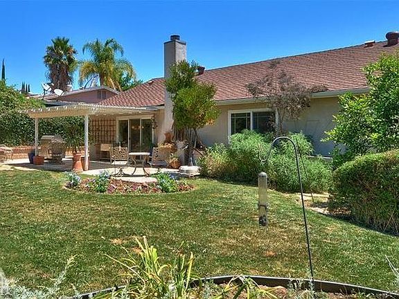 Large and Private Backyard