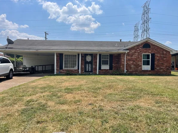 1289 Eason Ave Lot 374, Memphis, TN 38116