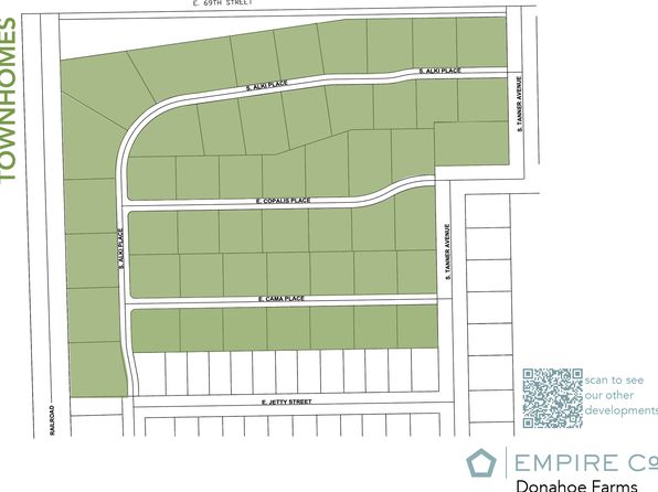 sioux-falls-south-dakota-443812591 picture