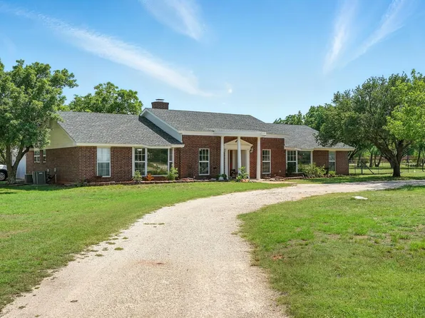 233 Country Pl S, Abilene, TX 79606